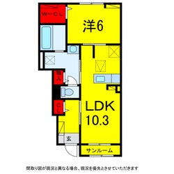 京成佐倉駅 徒歩17分 1-2階の物件間取画像